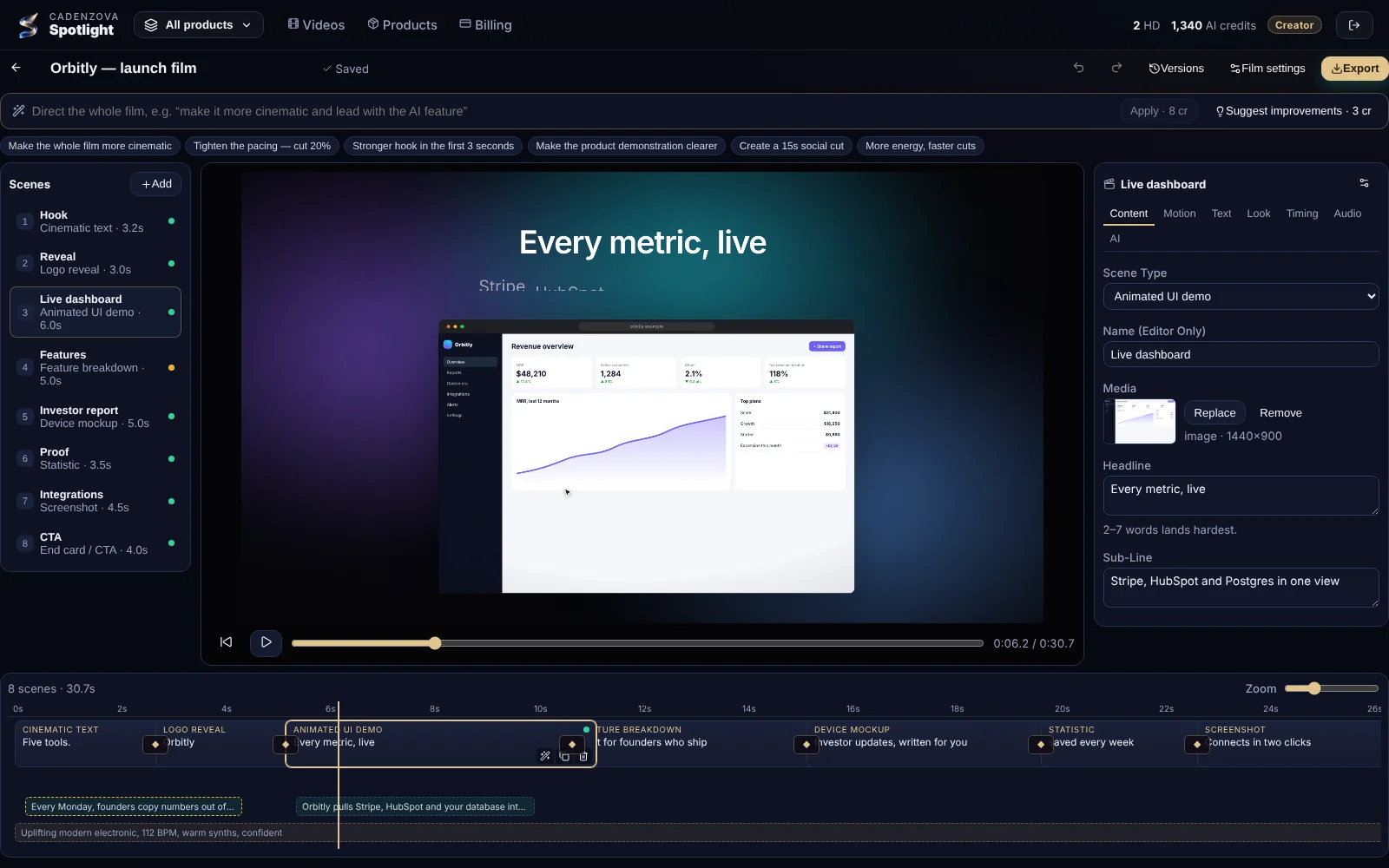 The Spotlight editor with stage, scenes and inspector