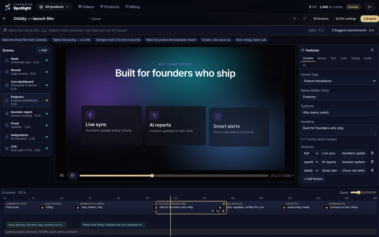 The scene timeline of an AI first cut